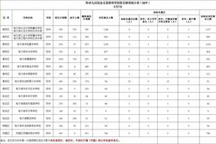 莫兰特：贝恩和JJJ都能得分 这让球队更难防守了